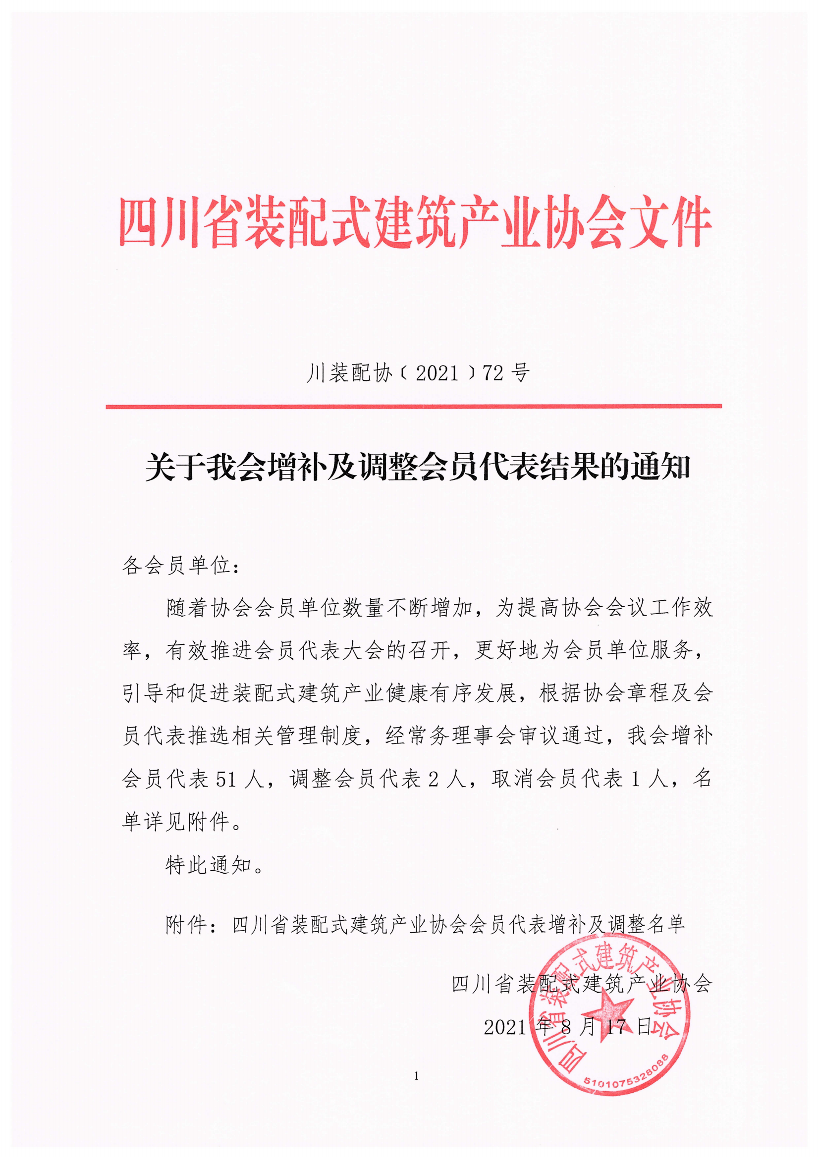 四川省装配式建筑产业协会关于增补及调整会员代表结果的通知_00.png